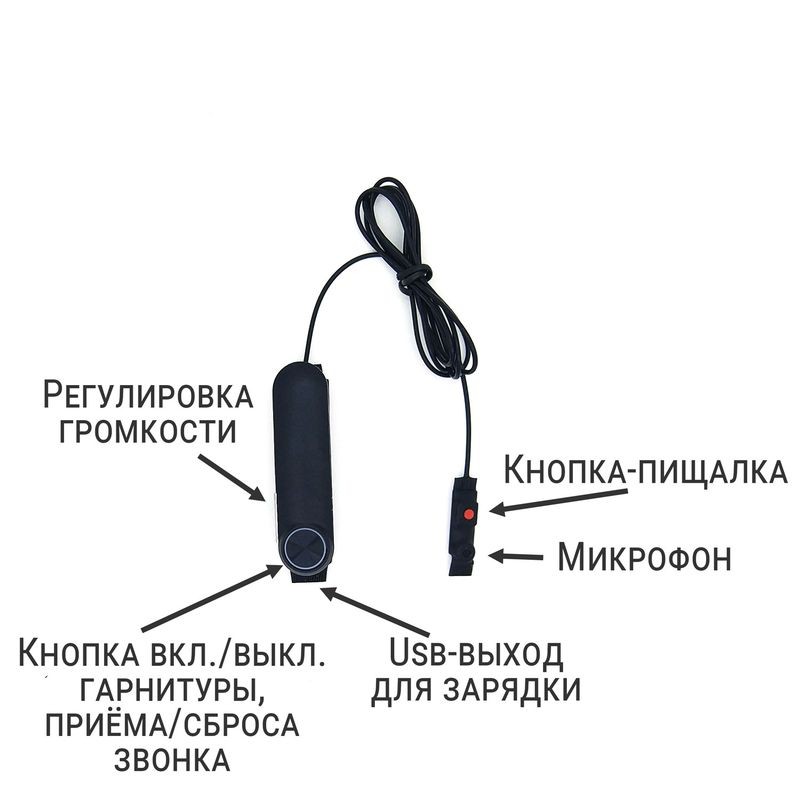 Как выбрать идеальный микронаушник для записи лекций